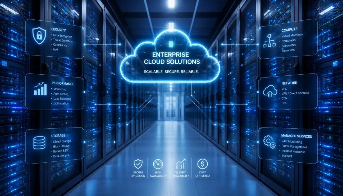 Hands-off? InnoCMS Offers Turnkey SaaS Hosting